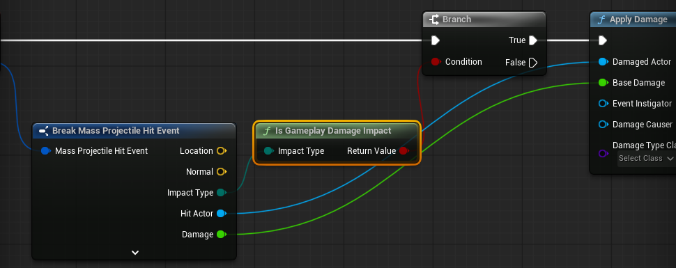 Break → Is Gameplay Damage Impact → Branch → Apply Damage